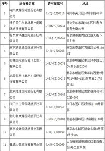 文化和旅游部公告 取消旅行社出境旅游業務經營資格 注銷部分旅行社業務