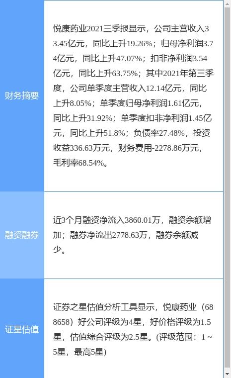 悅康藥業(yè)與病原所簽署技術(shù)轉(zhuǎn)讓及專利權(quán)合同，深化創(chuàng)新研發(fā)布局